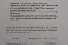 2.slika-dn